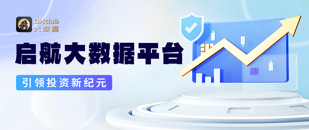 一起体验大数据的力量，让市场透明可见!